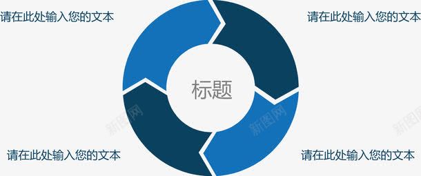 环形分裂顺序图矢量图ai免抠素材_新图网 https://ixintu.com 创意图表 商业策略 圆环统计图 步骤流程图 矢量图 销售策略