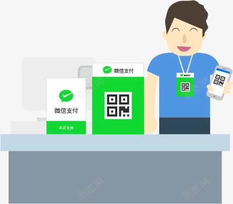 h5手机微信支付png免抠素材_新图网 https://ixintu.com WECHARTPAY h5素材 卡通扁平装饰图 商务 商务扁平化元素 职场