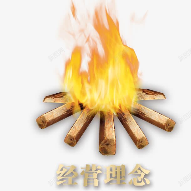 公司经营理念使命png免抠素材_新图网 https://ixintu.com 使命 公司 公司使命 理念 经营