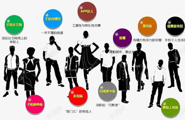 社群运营最全面实战分享png免抠素材_新图网 https://ixintu.com 实战分享 最全面 社群 运营