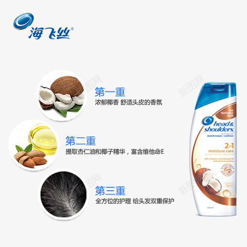 海飞丝广告词实物图psd免抠素材_新图网 https://ixintu.com 实物图 广告词 洗发露 海飞丝 海飞丝广告 深层滋养 瓶装 组图 芬芳香味