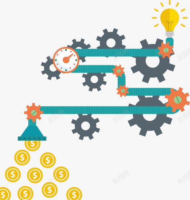 工业生产png免抠素材_新图网 https://ixintu.com 工业生产 时间与金钱 金币 钟表 齿轮