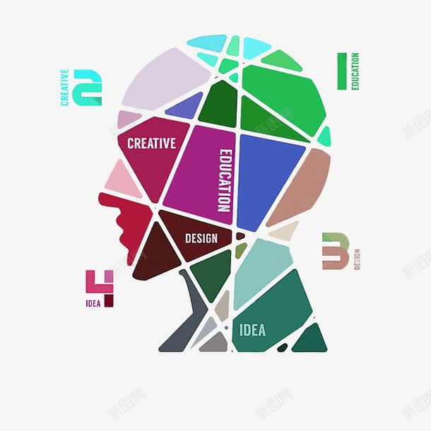 晶格化人头png免抠素材_新图网 https://ixintu.com PPT 人脑 卡通人头 数据图表 晶格化 矢量人头