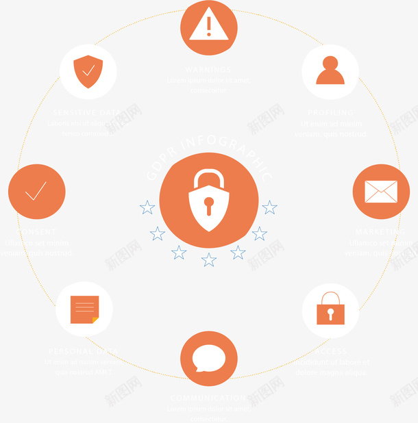 橘色个人信息安全矢量图ai免抠素材_新图网 https://ixintu.com 个人信息安全 个人数据保护 信息保护 信息安全 数据保护 矢量png 矢量图