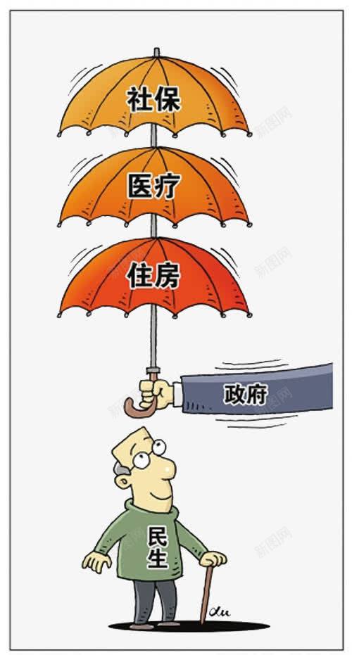 三重保障png免抠素材_新图网 https://ixintu.com 住房 保护 保护伞 医疗 社保