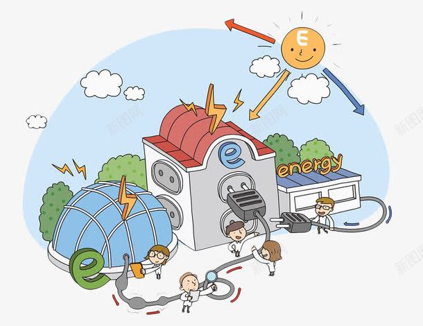 手绘卡通能源转换图png免抠素材_新图网 https://ixintu.com 光伏 光伏发电 光能 卡通 发电板 太阳能 手绘 电 自色能源 转换