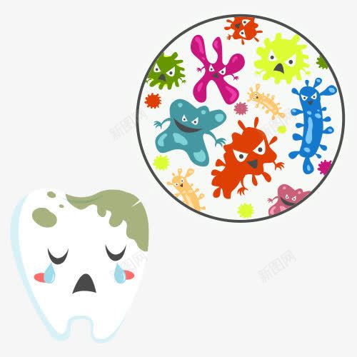 牙痛卡通图png免抠素材_新图网 https://ixintu.com 医院医生 牙病 牙痛 牙齿修复 牙齿细菌