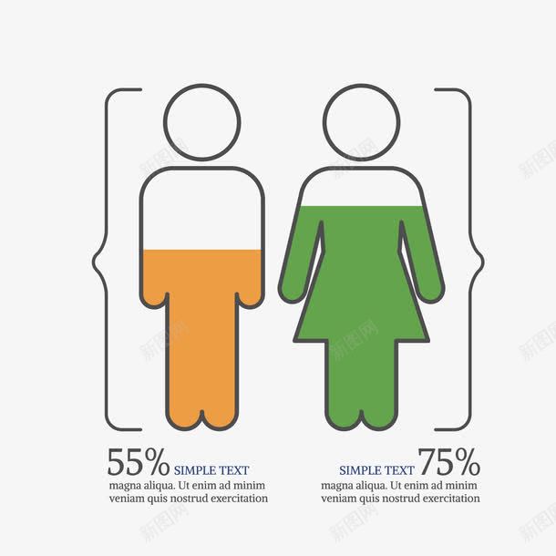 女多男少png免抠素材_新图网 https://ixintu.com 一目了然 人物化 形象化 明了 易了解 比率 简单 进度 进度表