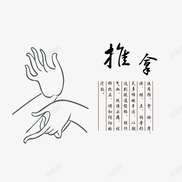 推拿功效介绍png免抠素材_新图网 https://ixintu.com 养身保健 推拿功效介绍 推拿手势 推行气血 疏通经络 背部