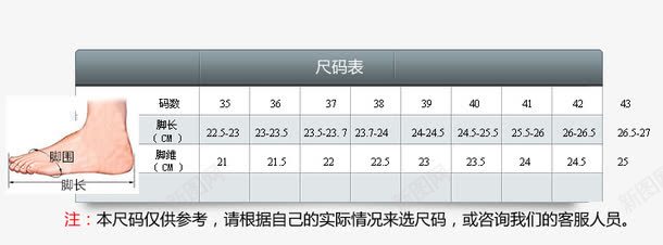 鞋子尺码测量表png免抠素材_新图网 https://ixintu.com 产品规格 参数表 尺寸大小 脚部 详情产品参数