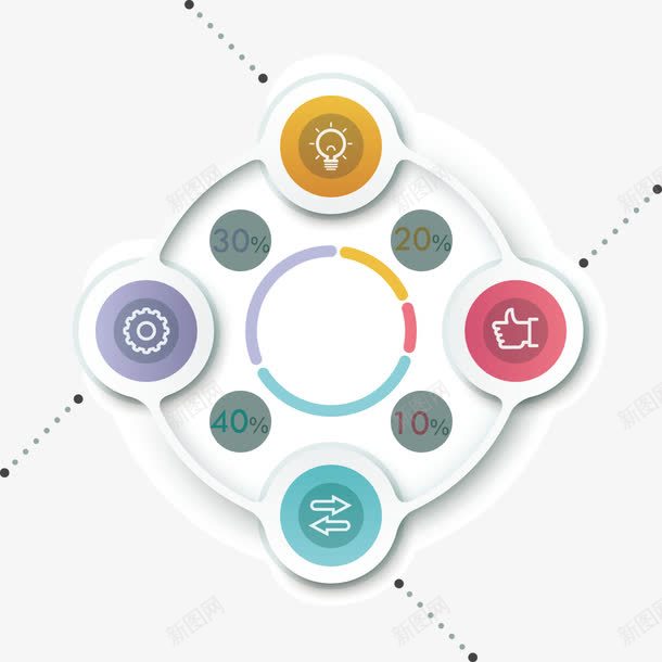 创意圆环四分法比例图png免抠素材_新图网 https://ixintu.com 四分 比例 目录 说明