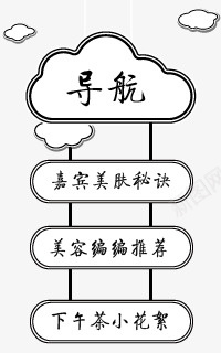 导航png免抠素材_新图网 https://ixintu.com 导航 漂浮 首页元素