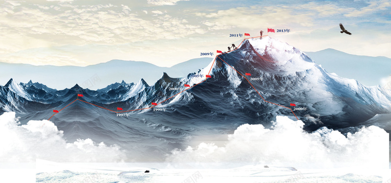 发展历程psd设计背景_新图网 https://ixintu.com 企业文化 发展历程 发展史 商务 成长 海报banner 科幻 科技