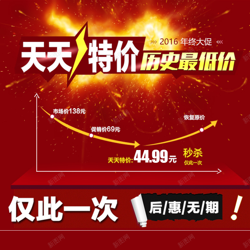 天天特价红色狂欢主图psd设计背景_新图网 https://ixintu.com 主图 仅此一次 低价 天天特价 激情 狂欢 直通车 红色