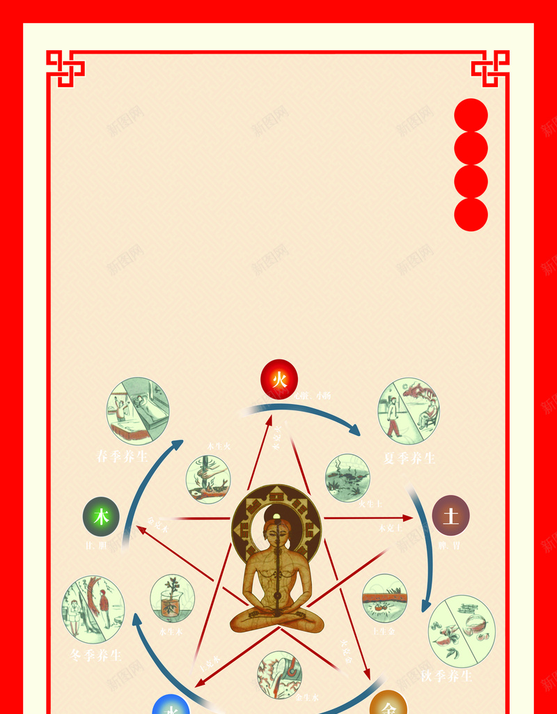 五行养生背景psd设计背景_新图网 https://ixintu.com 中国风 五行 养生 开心 红色