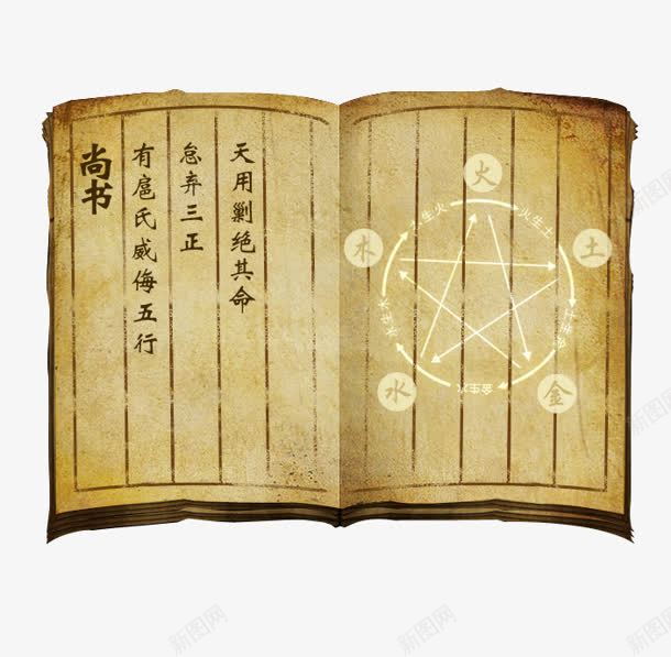 尚书古书籍png免抠素材_新图网 https://ixintu.com 书籍 古老的书本 尚书 素材
