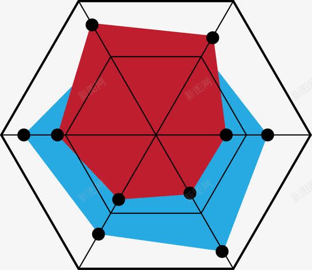 统计表格png免抠素材_新图网 https://ixintu.com 图表 数据表 统计表格