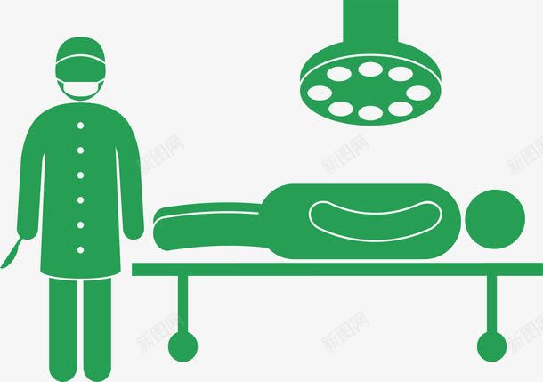 外科手术室png免抠素材_新图网 https://ixintu.com 做手术 医疗 外科 外科手术 手术室