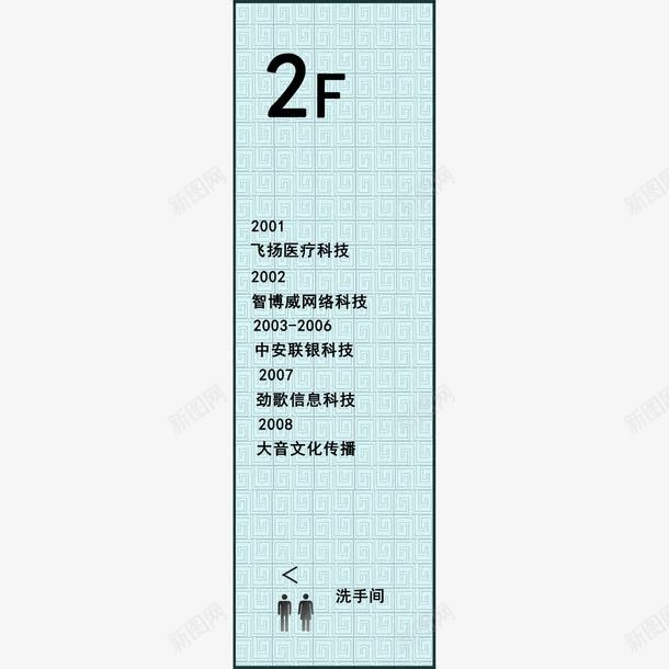 楼层指示牌png免抠素材_新图网 https://ixintu.com 分布牌 导向牌 指示牌