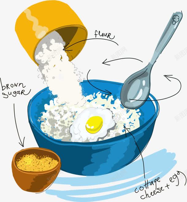 食物装饰图png免抠素材_新图网 https://ixintu.com 做饭 卡通 流程 蓝色碗