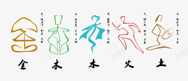 金木水火土创意png免抠素材_新图网 https://ixintu.com 五行图 创意 创意图片 水火 金木 金木水火土