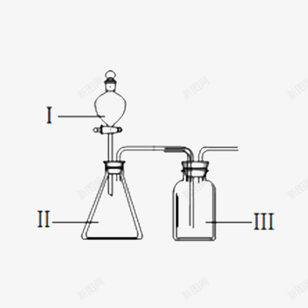 卡通化学实验标示图png免抠素材_新图网 https://ixintu.com 化学产品 化学品 化学方程式 化学标志 易爆品 科学变化