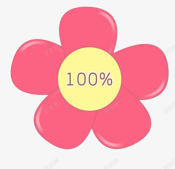 花儿加载图png免抠素材_新图网 https://ixintu.com loading loading图 创意 加载 加载动画 卡通 等待中 系统加载 花儿