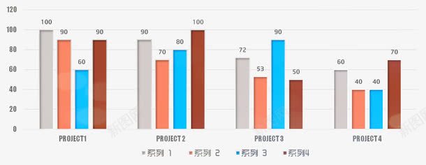柱状图png免抠素材_新图网 https://ixintu.com ppt图片 柱状图 统计图