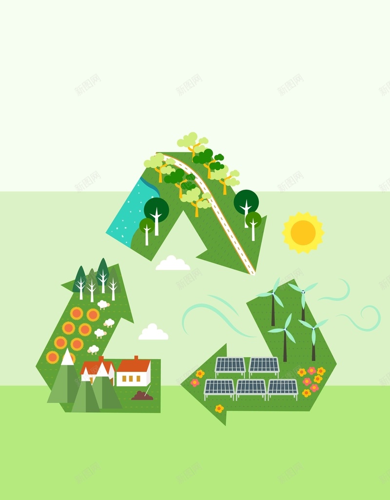 矢量资源可循环利用环保简约背景ai设计背景_新图网 https://ixintu.com 三角 卡通 可循环利用 回收 循环 手绘 插画 环保 矢量 矢量图 简约背景 绿色背景 资源