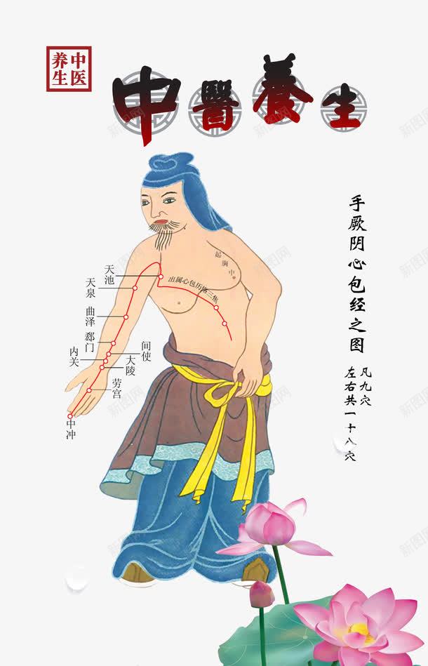 中医养生经络图png免抠素材_新图网 https://ixintu.com 中医养生理疗图 人物 十二 古代经络图 手绘图 背部