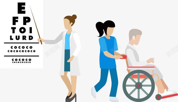 卡通视力表png免抠素材_新图网 https://ixintu.com PNG图形 PNG装饰 医生 卡通 卡通验光 病人 装饰 视力表 轮椅