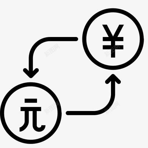转换货币美元钱台湾以日元货币兑png免抠素材_新图网 https://ixintu.com Conversion currency dollar money taiwan to yen 中华人民共和国省级行政区 中国台湾省 以 台湾 日元 美元 货币 转换 钱