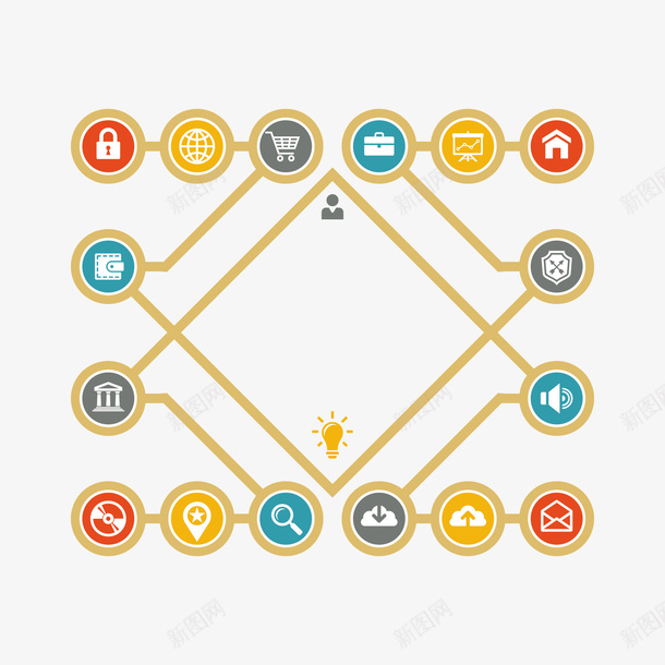 黄色关系图矢量图ai免抠素材_新图网 https://ixintu.com 关系 分析 商务 素材 矢量图