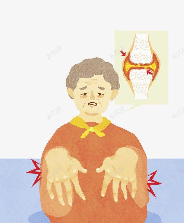 手部瘫痪png免抠素材_新图网 https://ixintu.com 关节 关节疼 关节病 关节痛 刺疼 剧痛 忍受 疼 疼痛 疾苦 痛 痛楚 痛苦 瘫痪