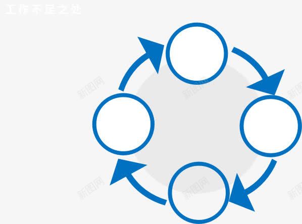 ppt模版png免抠素材_新图网 https://ixintu.com ppt图表 ppt模版下载 ppt素材 白色 精美ppt