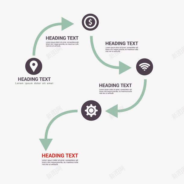 简易产业链示意图png免抠素材_新图网 https://ixintu.com 产业链 示意图 简易