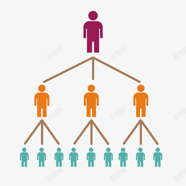 彩色人群分析矢量图ai免抠素材_新图网 https://ixintu.com 人群 商务 彩色 素材 矢量图