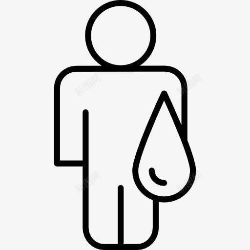男性卡通轮廓与液滴图标png_新图网 https://ixintu.com 卡通 液滴 滴液滴 男 轮廓