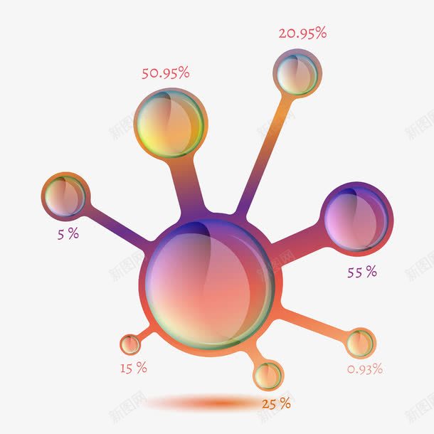 质感数据分析块png免抠素材_新图网 https://ixintu.com 分析块 卡通 基因 数据分析 质感