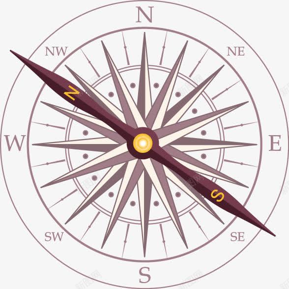 卡通手绘指示指南针png免抠素材_新图网 https://ixintu.com 卡通 手绘 指南针 指示