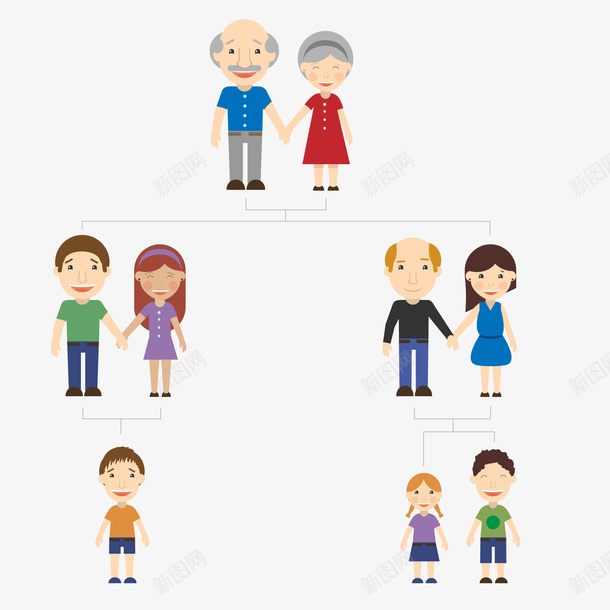 卡通家族树矢量图ai免抠素材_新图网 https://ixintu.com 人物关系 人物设计 家族关系 家族树 家族谱 扁平化 族谱 矢量图