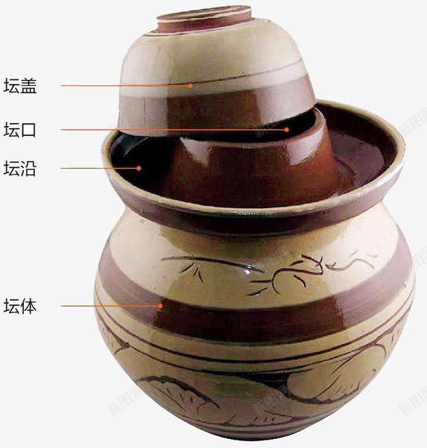 陶瓷泡菜坛png免抠素材_新图网 https://ixintu.com 储物罐 咸菜坛子 密封 泡菜 泡菜坛 泡菜坛子 老坛酸菜 腌菜 陶瓷