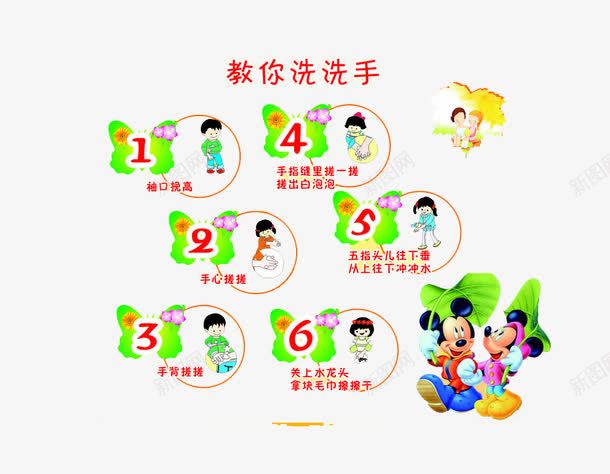 洗手步骤png免抠素材_新图网 https://ixintu.com 可爱 干净 步骤 洗手 洗手步骤