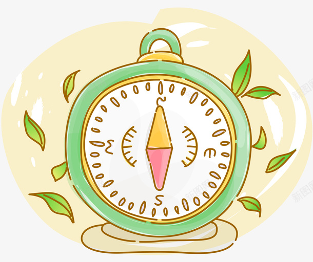 卡通黄色泡泡与指南针png免抠素材_新图网 https://ixintu.com 创意 动漫动画 卡通手绘 指南针 艺术 黄色泡泡