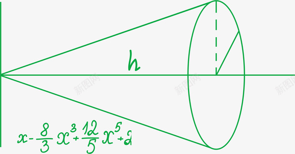 几何高等公式数学矢量图eps免抠素材_新图网 https://ixintu.com 函数 数学公式 数学几何 数学函数 数学符号 高数 高等公式数学 高等数学 矢量图