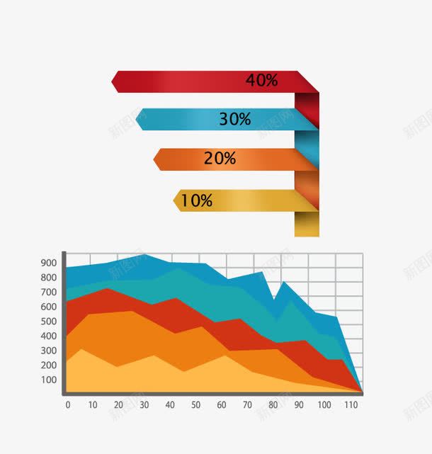 立体轴状图元素图标png_新图网 https://ixintu.com 信息图 商务 图标 山状图 饼状图