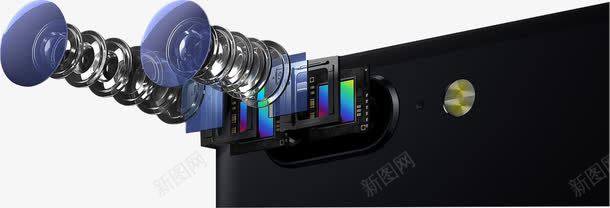高科技手机后摄像头png免抠素材_新图网 https://ixintu.com 手机摄像头 摄像头 高科技 黑摄像头