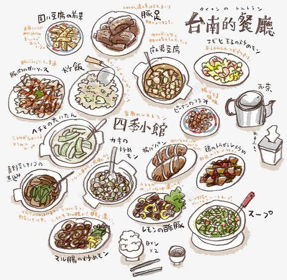 卡通中国美食png免抠素材_新图网 https://ixintu.com 主食 家常菜 小吃 美食