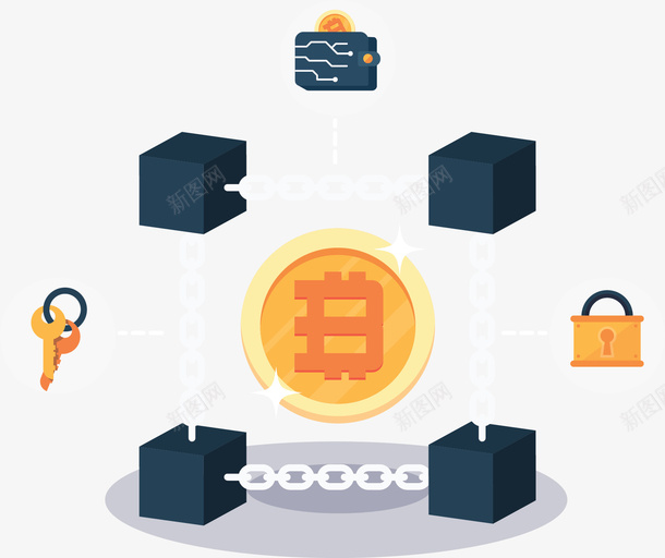 互联网虚拟货币交易矢量图ai免抠素材_新图网 https://ixintu.com 互联网 比特币 矢量png 虚拟货币 货币 金融 矢量图