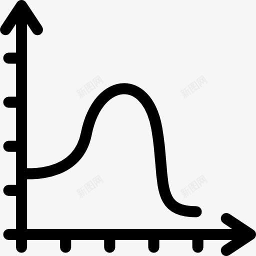 统计图图标png_新图网 https://ixintu.com 业务 线图 统计 财务 财政